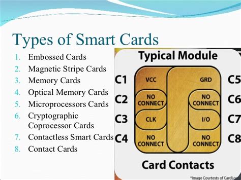 classification of smart cards|smart card type pc settings.